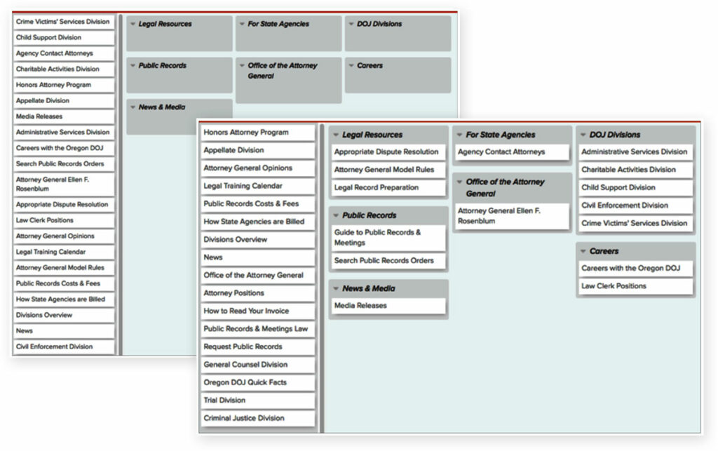 Two views of on online card sort usability test in progress, for the website of the Office of the Oregon Attorney General.