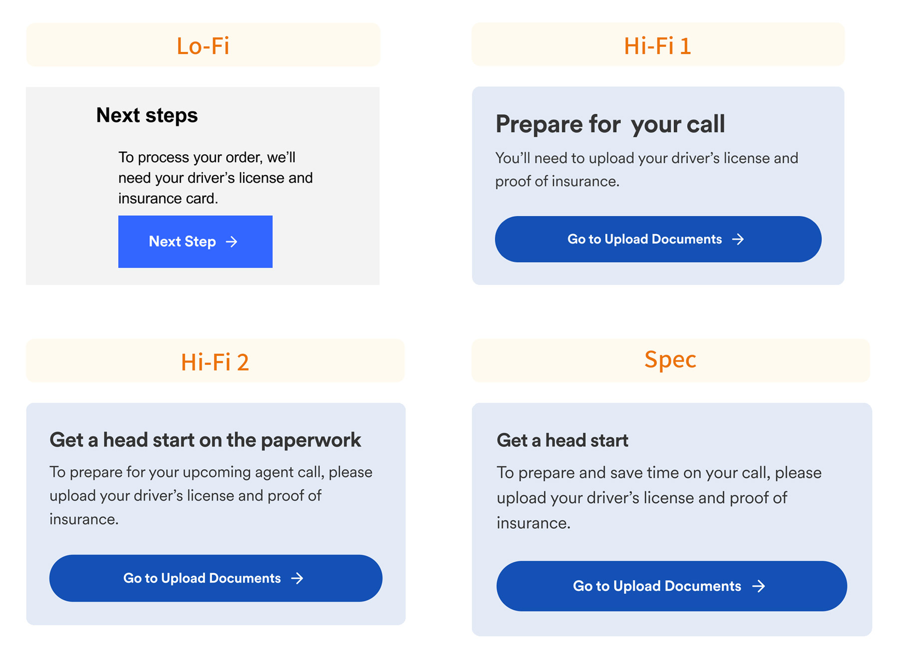 The evolution of messaging in a CTA within the vehicle purchase flow.